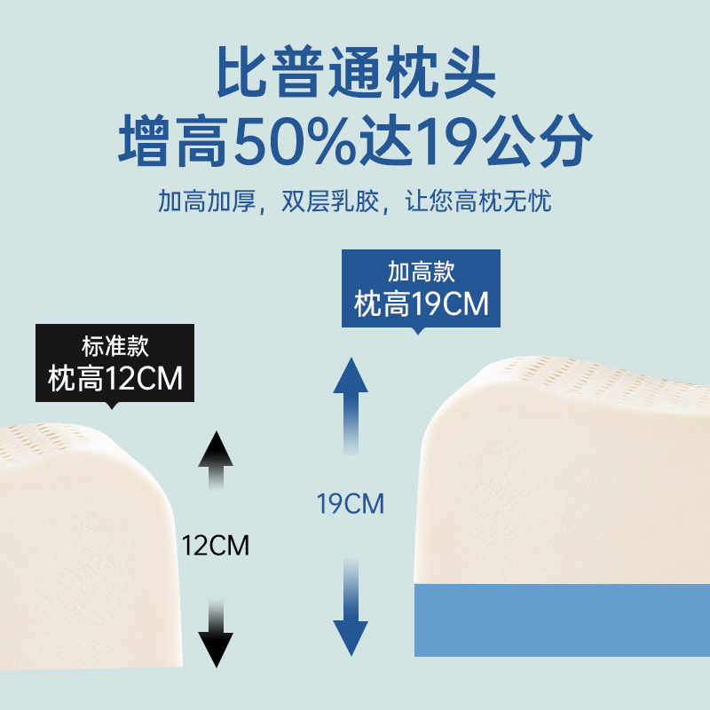 泰国天然乳胶枕头高枕加厚加高成人护橡胶枕芯颈椎助睡觉睡眠专用