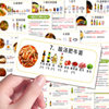 Universal Cooking Formula Sticker Handbag Luggage Sticker