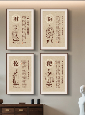 中医草药君臣佐使配伍挂图