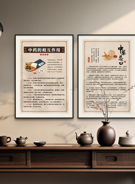 中医馆中药房形象墙禁忌挂画