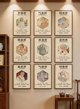 养老院敬老院九种体质氛围挂画