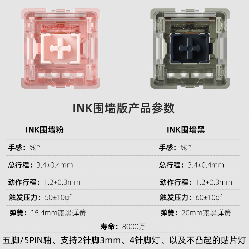 佳达隆GATERON INK围墙G黑轴粉轴机械键盘客制化快触发轴体5pin - 图0