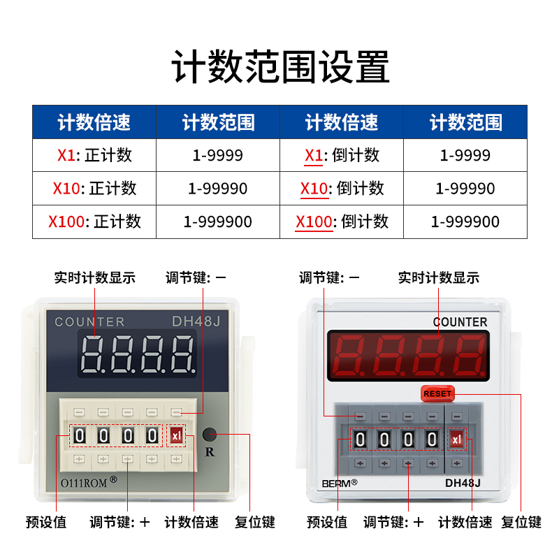 高精度计数器DH48J-11A数显电子计数器DH48J-A继电器停电记忆 - 图0