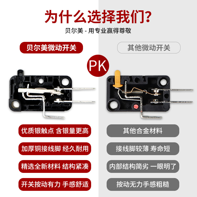 游戏机按钮开关贩卖售水洗车机抓娃娃机按钮34MM 45MM自复位启动-图1