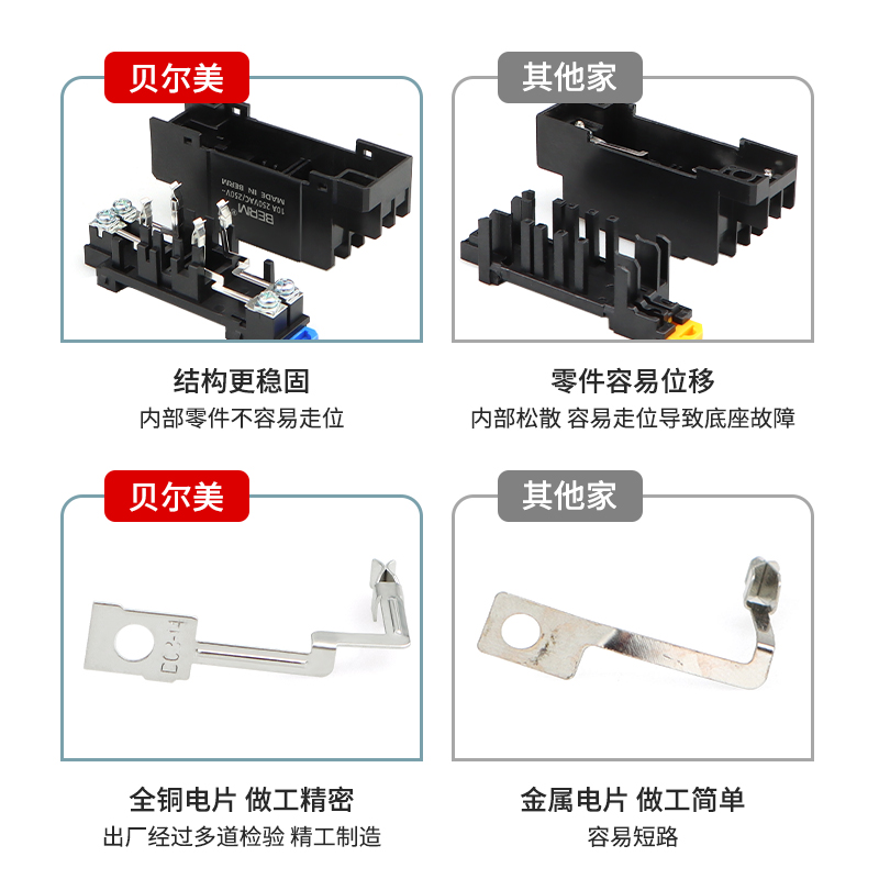 继电器底座PYF08A PTF08A 8孔小型中间继电器插座8脚 11脚 14脚 - 图1