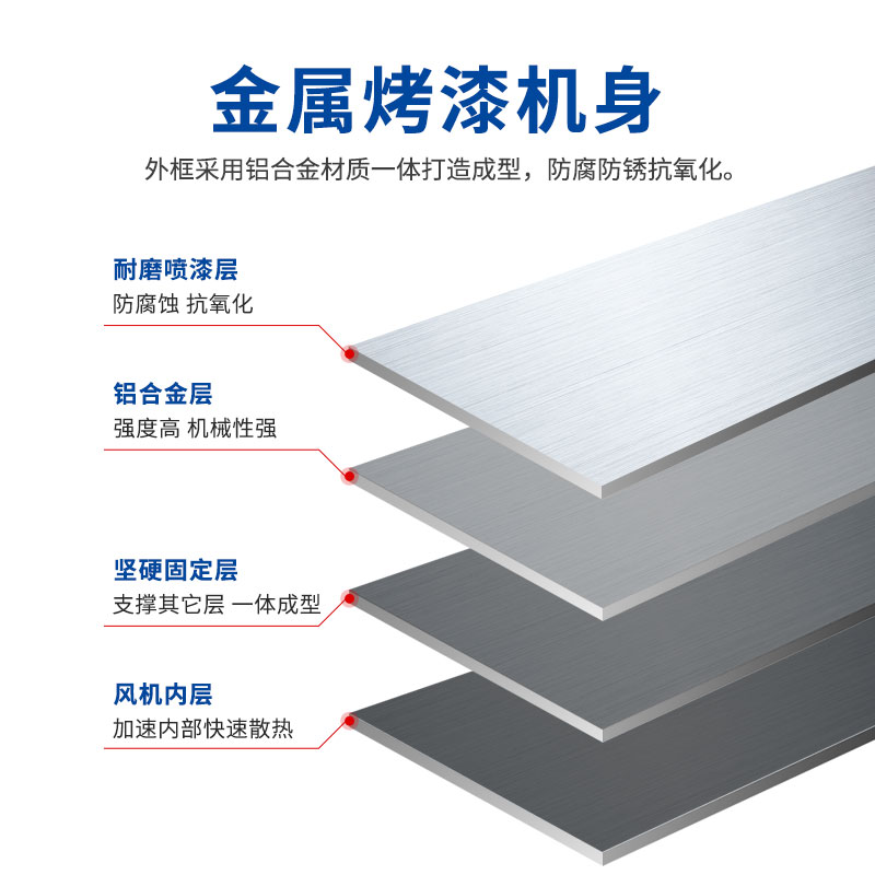 小型轴流风机220V/240V静音强力小排风扇排气扇工业电柜散热风扇,淘宝优惠券,粉丝福利购,淘宝优惠卷
