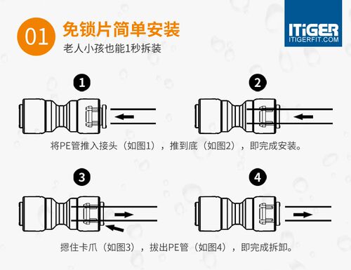 中荷净水器快接头2分管弯头3分弯通4分外牙转快速纯水机配件大全 - 图2