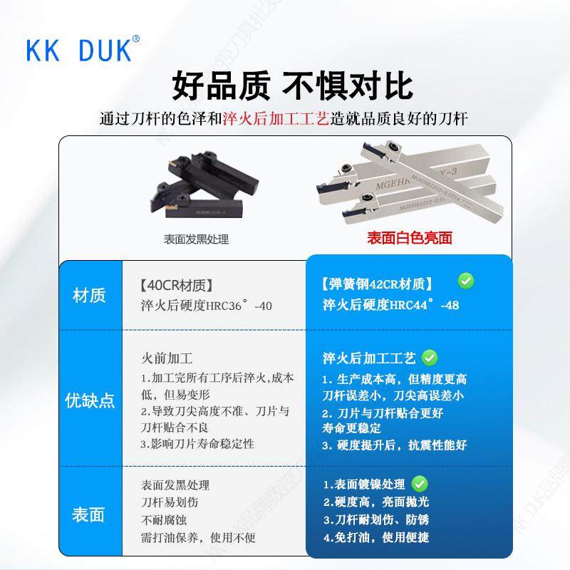 走心机无偏头切断车刀杆弹簧钢刀杆抗震加硬MGEHR/L机夹切槽刀杆,淘宝优惠券,粉丝福利购,淘宝优惠卷