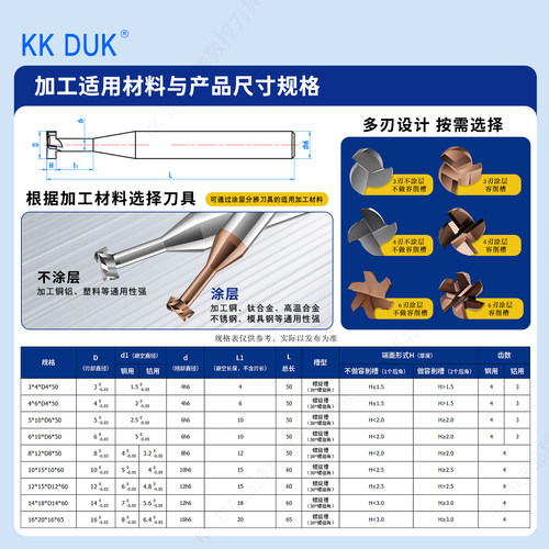 钨钢铝用T型刀涂层T槽刀D6*0.3 0.5 0.8 1.0 1.5 2.0 2.5 3  9/3 - 图2
