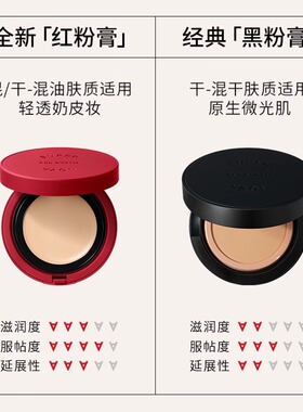 防伪可查假一赔十红地球粉膏