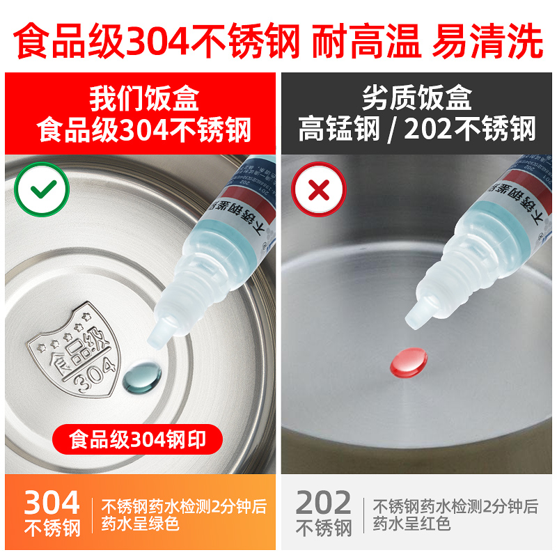 自热饭盒发热包加热包自热袋便当保温盒户外不锈钢自热餐盒不插电-图2