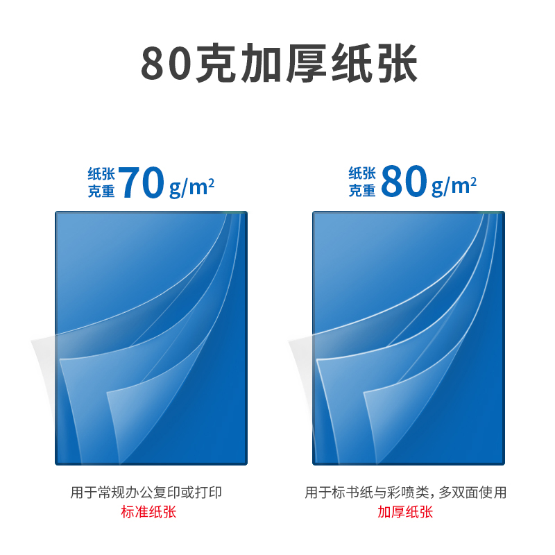 得力a4纸单包复印纸莱茵河70g白纸500张80g学生用a四纸打印纸包邮-图1