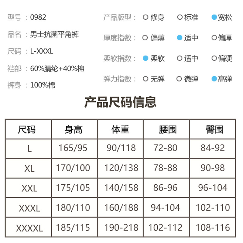 ab内裤男纯棉高腰抗菌四角裤男士中老年宽松加肥平角裤ab内裤0982 - 图1