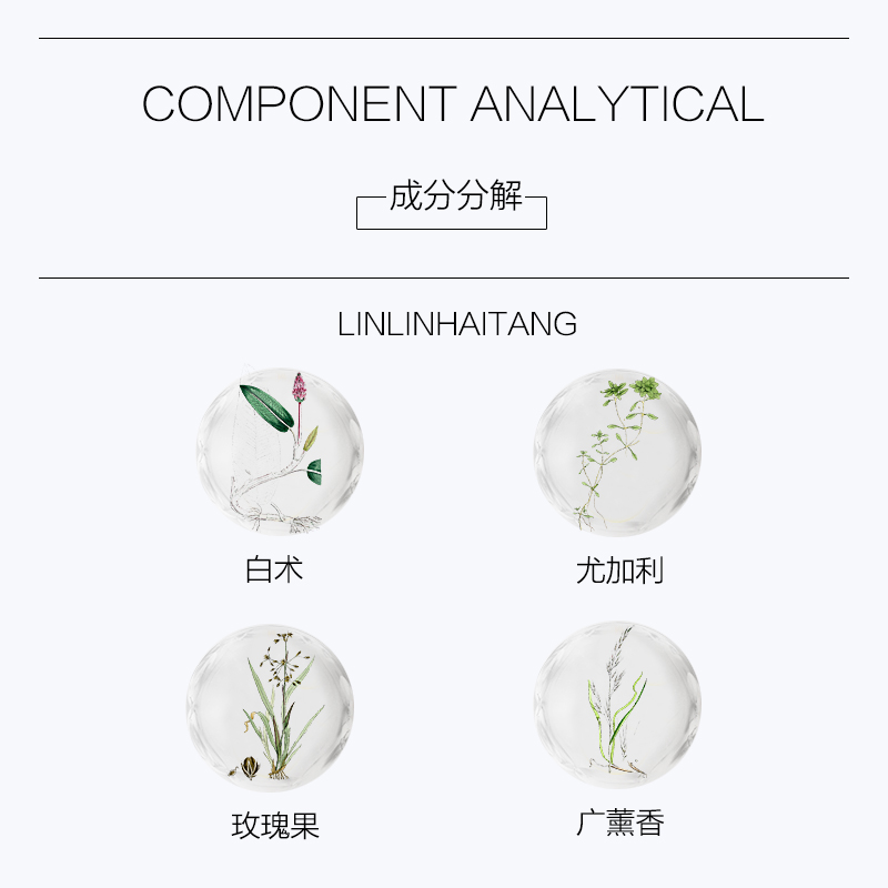 隆丰下巴精油免洗精华液下巴后缩下巴凹陷短下巴填充饱满短平变翘-图1