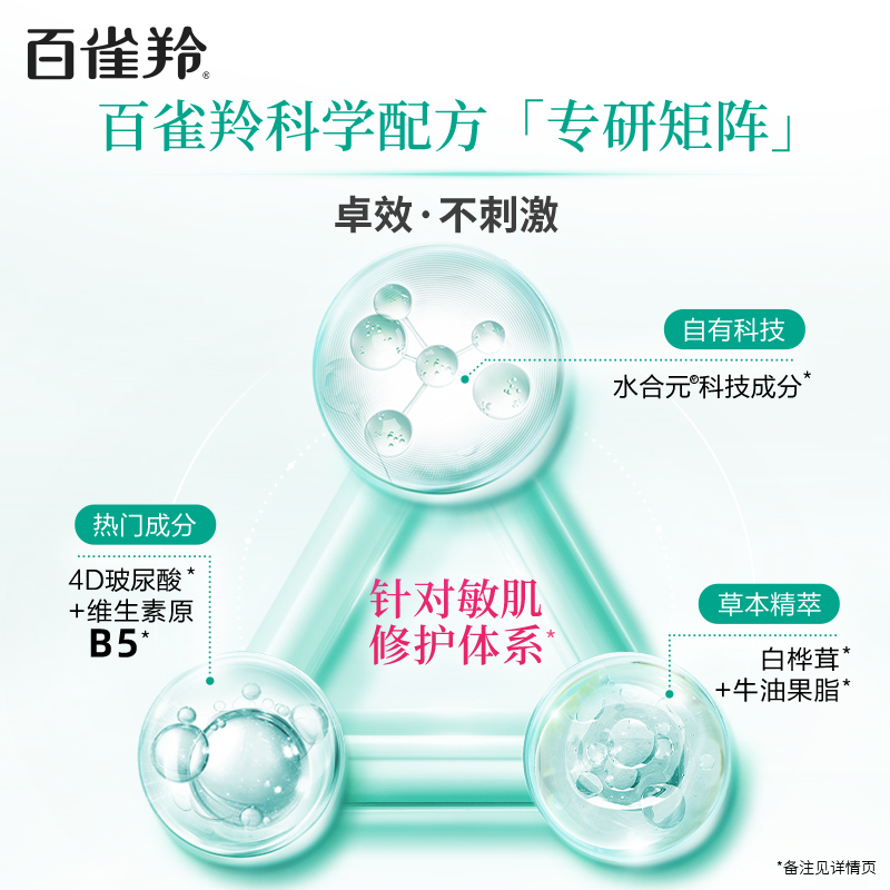 百雀羚水能量焕颜凝乳补水滋润清爽保湿乳液官网旗舰店国产正品 - 图2