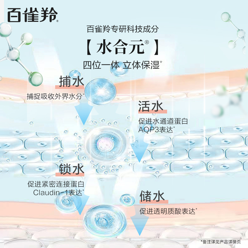 百雀羚水能量焕耀水乳套装补水保湿滋润护肤套装国货