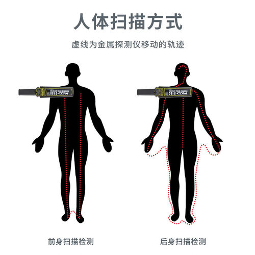 美创达诚金属探测器5180手持高精度金属探测仪小型防金属安检设备 - 图1