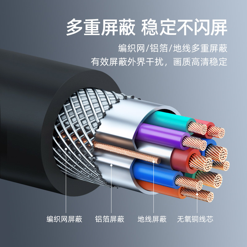 vga线台式电脑显示器与主机连接线1显示屏投影仪延长线agv线vja线,淘宝优惠券,粉丝福利购,淘宝优惠卷