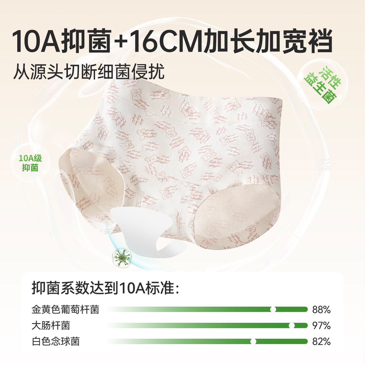 内裤女士纯棉抗菌全棉加长裆2026新款全包臀无痕女生平角四角短裤,淘宝优惠券,粉丝福利购,淘宝优惠卷