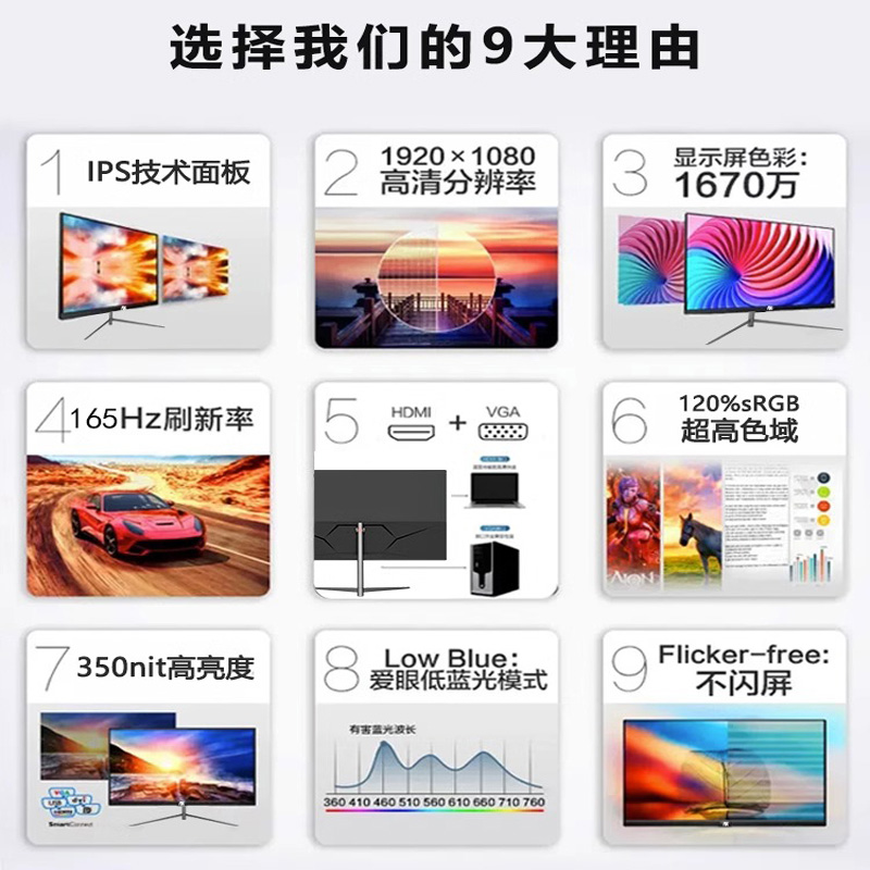 24英寸显示器1K180Hz电竞游戏曲面144Hz高清办公电脑液晶显示屏幕 - 图0