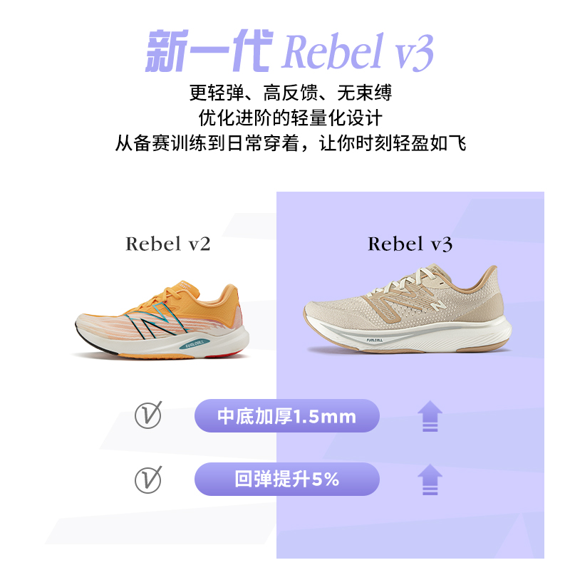 New Balance NB官方正品男女情侣Rebel v3专业缓震轻量竞速跑步鞋 - 图2