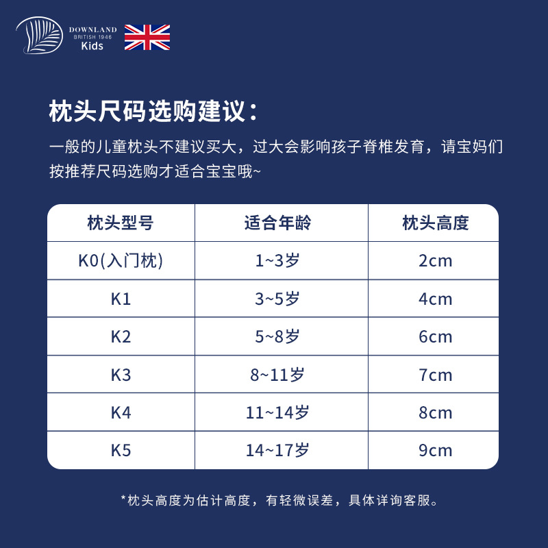 Downland婴儿童枕头四季通用睡神防螨枕青少年枕护颈椎枕单人枕芯-图2