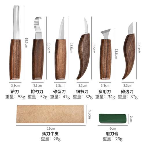 雕刻刀方柄木雕刀套装挖勺铲刀万用细节刀手工木雕工具木刻刀 - 图1