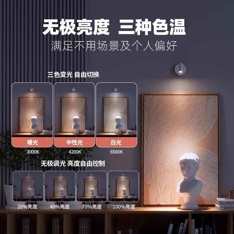 充电人体感应壁灯免布线玄关入户过道楼梯灯磁吸超长续航红外射灯,淘宝优惠券,粉丝福利购,淘宝优惠卷