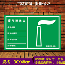 Exhaust gas discharge outlet environmentally-friendly safety ID aluminium plate reflective signage outdoor warning waterproof sunscreen notice sign plate