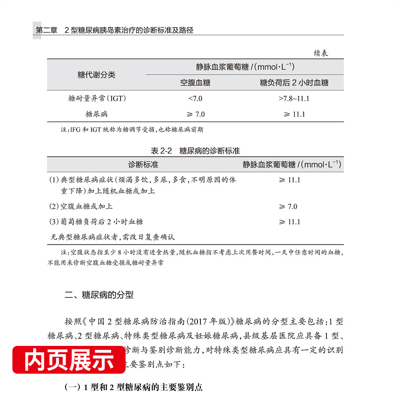 基层医院胰岛素应用专家共识 糖尿病防治事业重在基层 糖尿病的诊断标准和综合控制目标 周智广主编 9787117302029 人民卫生出版社 - 图1