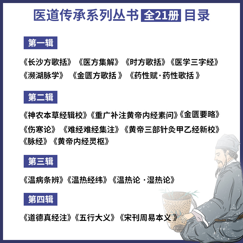 21本医道传承丛书全套伤寒论濒湖脉学医学三字经长沙方歌括药性赋歌括金匮方歌括时括伤寒论温病学等共14辑学苑出版社中医书籍大全 - 图1