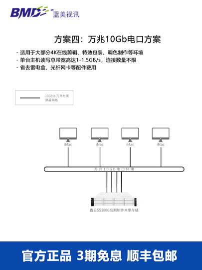 Xinyun 12-bay rack-mounted fiber optic shared storage
