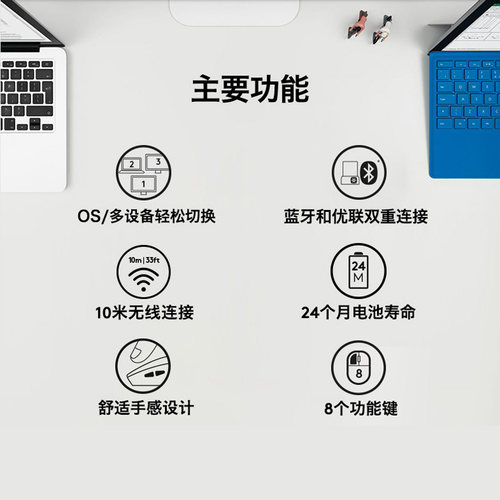 罗技M720无线蓝牙鼠标商用笔记本台式电脑办公家用多设备游戏滑鼠 - 图0