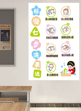 幼儿园喝水饮水步骤图流程四部曲开学主题环创教室布置墙贴画海报