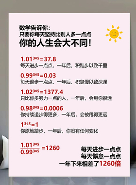 教室卧室宿舍学生学习励志墙贴纸每天进步一点点数学公式激励标语