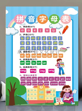 幼小衔接一年级数学加减法计算口诀汉语拼音表乘法口诀海报墙贴画