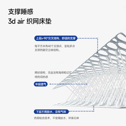自然标记纯3D榻榻米透气床垫空气纤维薄折叠可水洗零压定制家用 - 图1