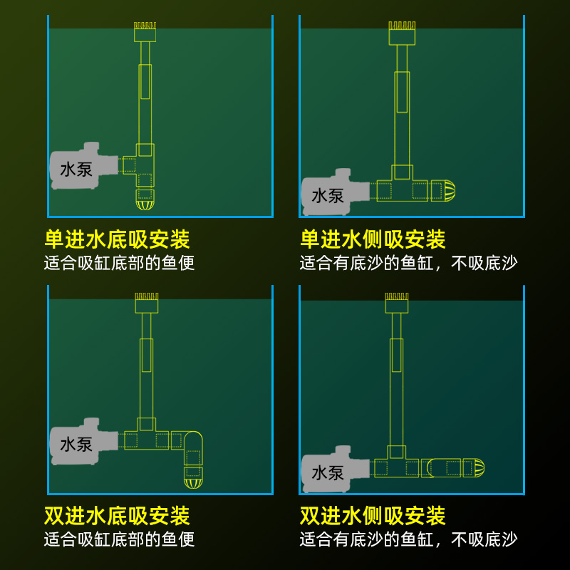 鱼池面吸鱼缸龟缸除油膜器花篮进水口浮头浮子创宁酷鱼水泵过滤配