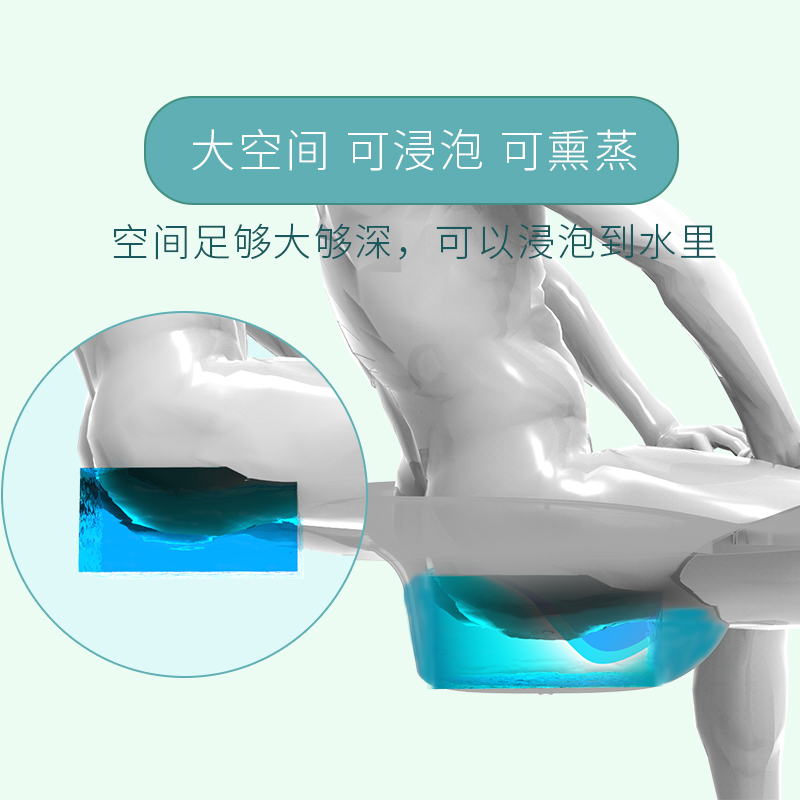 专用免蹲马桶坐浴盆女臀泡药私处熏蒸男痔肛瘘产妇孕妇洗屁股神器 - 图1