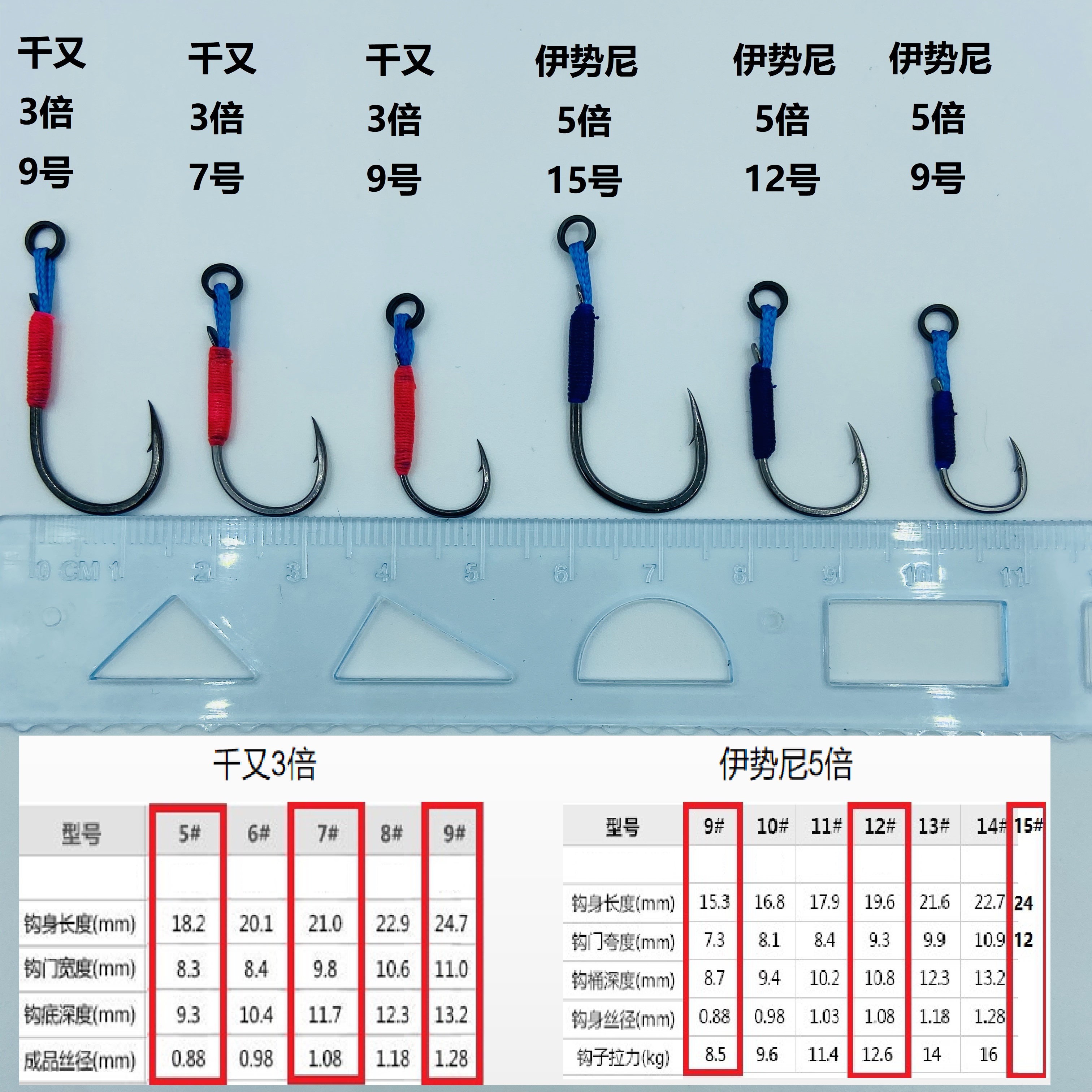 嘻嘻50/60米诺颤沉远投加强钩7.8g军鱼打黑加州鲈鱼神饵 - 图3