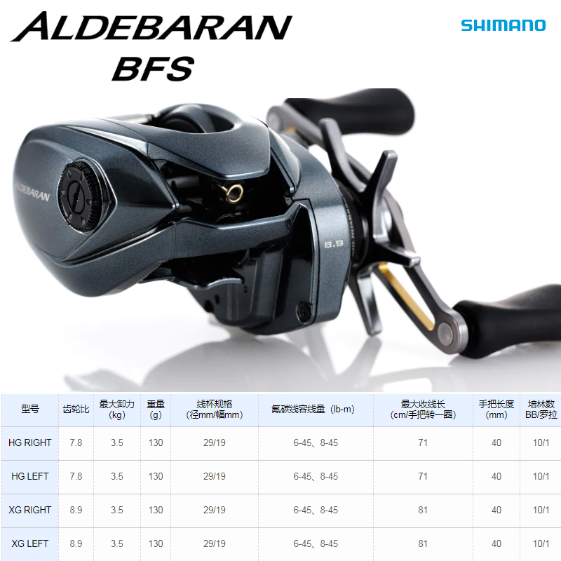 22款阿德BFS禧玛诺ALDEBARAN BFS微物水滴轮阿德路亚渔轮SHIMANO-图0