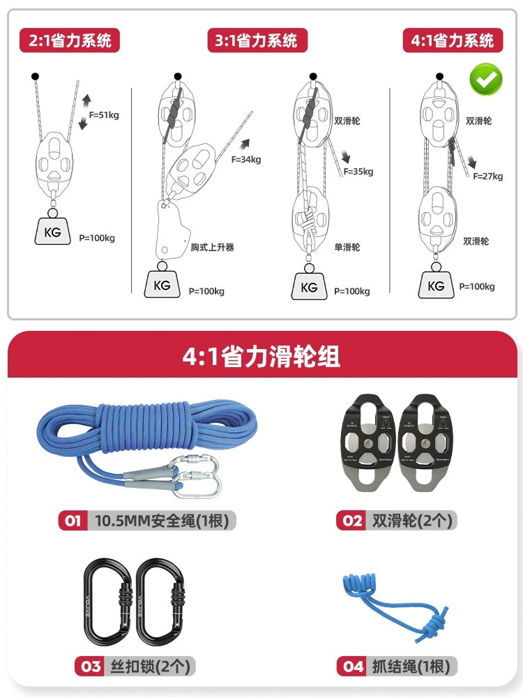 欣达倍力成套系统4:1省力系统套装带轴承重物提拉器省力系统滑轮-图0