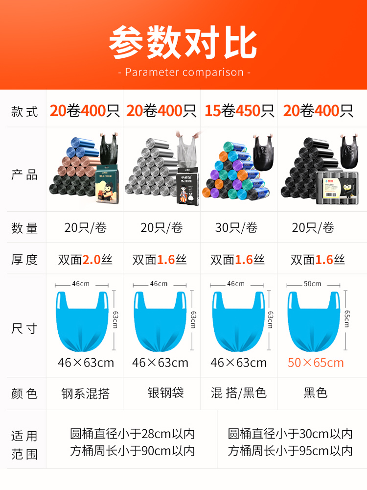 靓涤手提式垃圾袋家用加厚实惠装背心拉圾桶塑料袋中号400只 - 图3