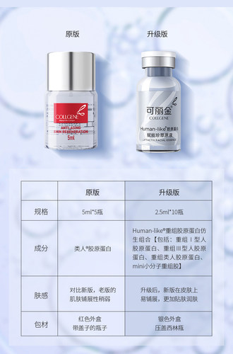 秒杀可丽金类人胶原蛋白赋能珍萃原液 2.5ml*10支 升级补水淡细纹 - 图0