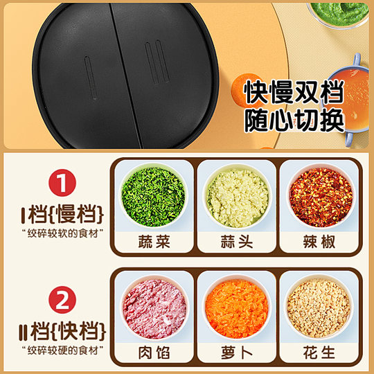 欧科绞肉机家用辅食机电动小型料理机多功能绞菜碎肉搅拌机绞馅机