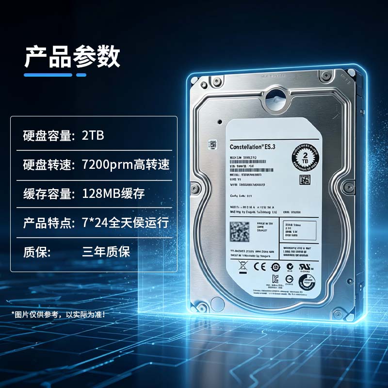 图2