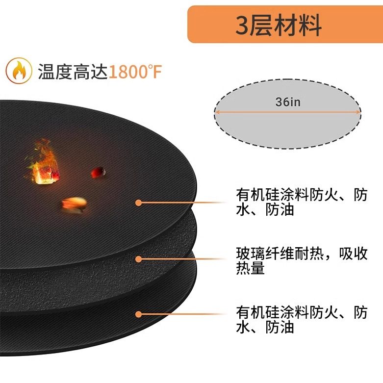 烧烤炉垫耐高温火盆烧烤防火垫户外地垫甲板露台草坪阻燃垫防火布,淘宝优惠券,粉丝福利购,淘宝优惠卷