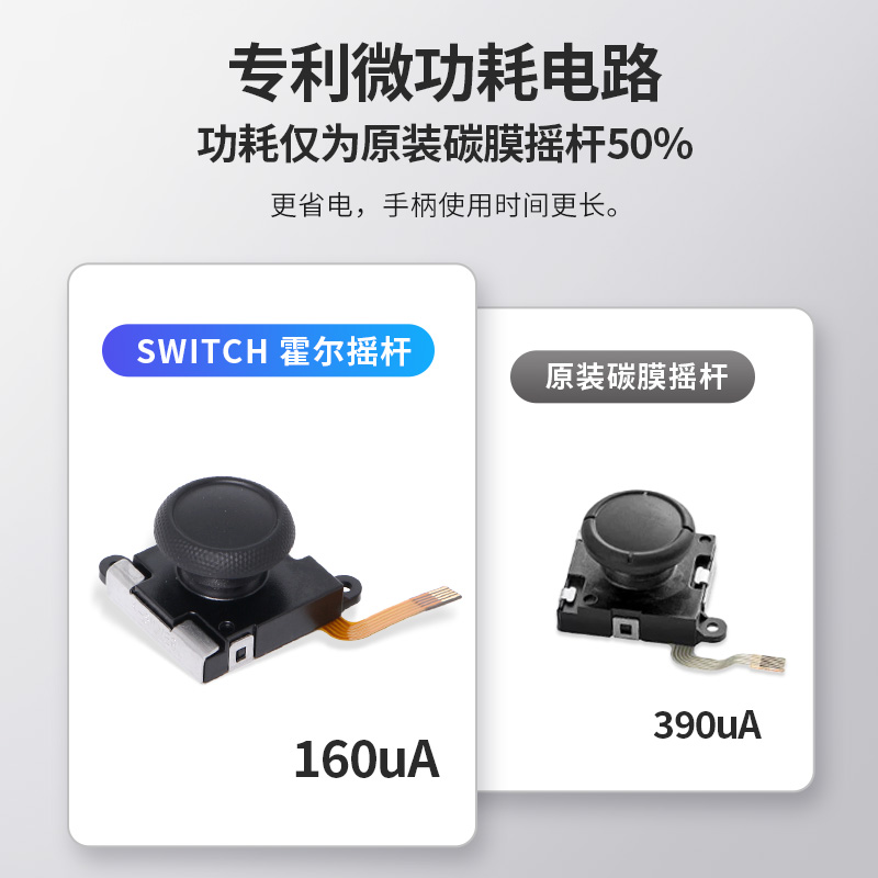 Switch霍尔摇杆NS LITE电磁摇杆joycon oled原装手柄杜绝漂移遥杆 - 图1