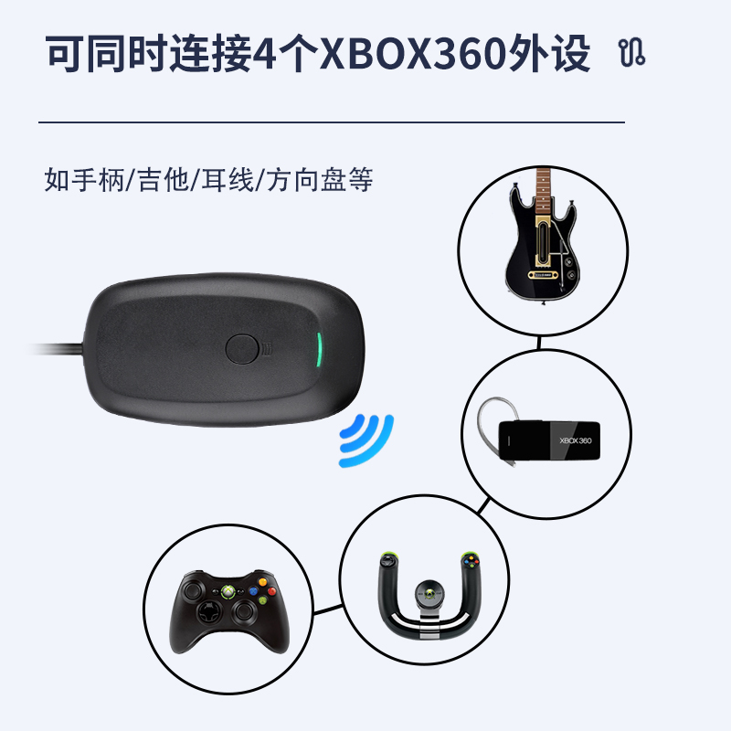 全新XBOX 360手柄接收器 XBOX360游戏手柄PC电脑无线连接适配器-图1