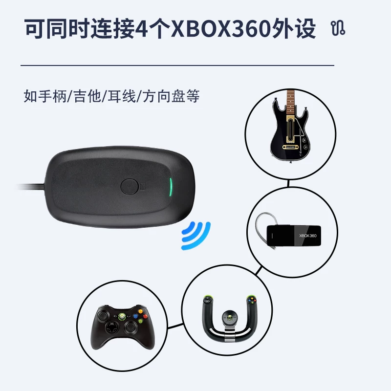 Приемник контроллера XBOX 360, беспроводное соединение для контроллера XBOX360, для ПК